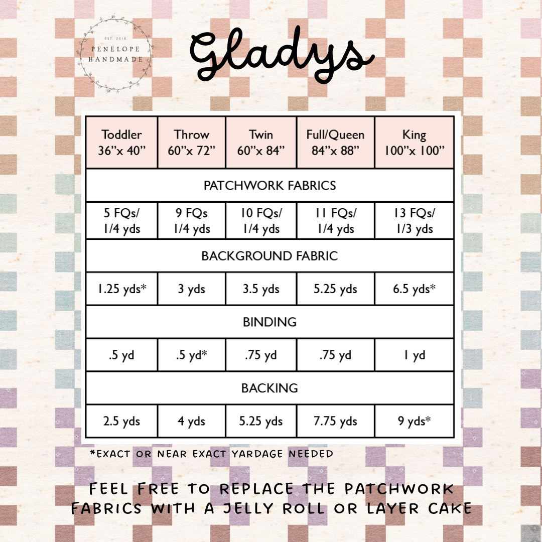 gladys-quilt-pattern-penelope-handmade-shop for Free Printable Quilt Games Pdf Gladys Quilt Pattern – Penelope Handmade Shop for Free Printable Quilt Games Pdf