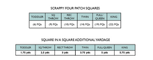 Load image into Gallery viewer, Edna Quilt Pattern
