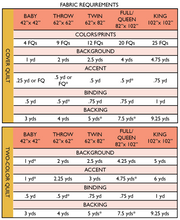 Load image into Gallery viewer, Theodore Quilt Pattern | Paper Pattern
