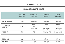 Load image into Gallery viewer, Lottie Quilt Pattern