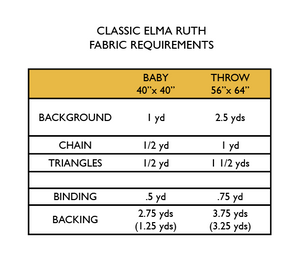 Elma Ruth Quilt Pattern
