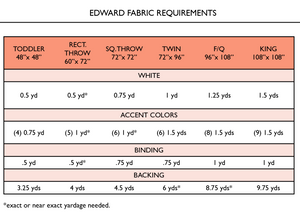 Edward Quilt Pattern  |   Paper Version