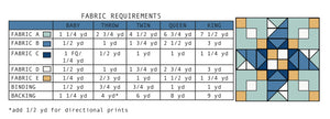 Boulted Quilt Pattern
