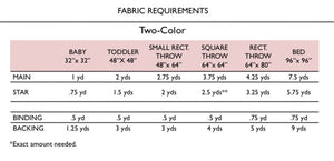 Agnes Quilt Pattern