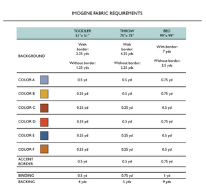 Imogene Quilt Pattern