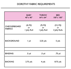 Dorothy Quilt Pattern